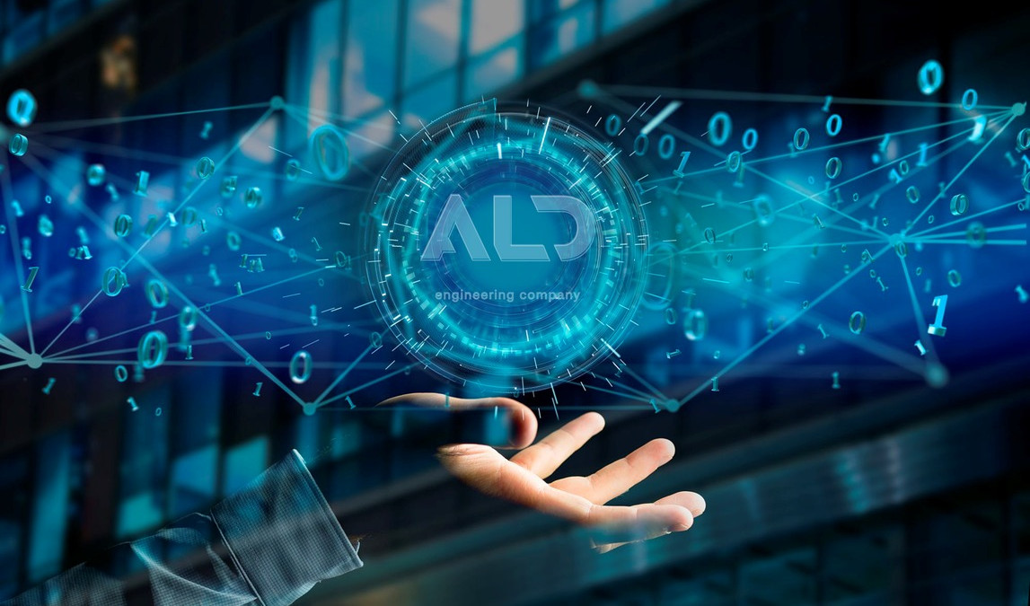 Автоматизація